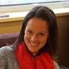 Lisa Meyer