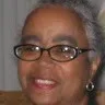 Jerrilyn Mcgregory