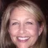 Terri Miller