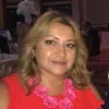 Gladys Gil