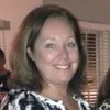 Michele Lynch Savoia