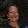 Kristie Ansley