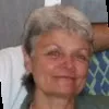 Anne Bruty