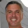 David Brunetti