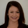 Tonya Branen