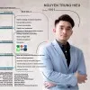 HIEU NGUYEN TRUNG