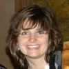 Penny Harper