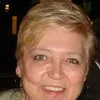 Kathy McClain