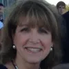 Cindy Hampton