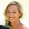 Mandy Klopper