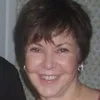 Kathleen Shaw