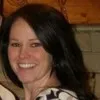 Kelli Huey Gordon