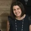 Magdalena Castro Lewis