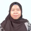 Norazwa Rafizah Esah
