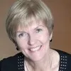 Karen Hawn