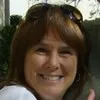 Cynthia Ritter