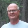Mark Miller
