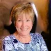 Mary Bennett