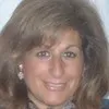 Lauretta Zitano