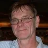 Dennis Hoekstra