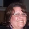 Cheryl Wright