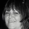 alida botha