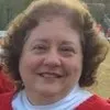 Cynthia Hale
