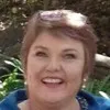 Corney Van Niekerk
