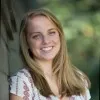 Julia Olson