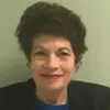 Diane Schwalb