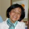 Graciela de Benedetti
