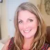 Brandi Kane