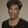 Brenda Bacon