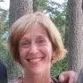 Judy Furer
