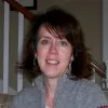 Julie Graudin