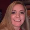 Megan Eisch