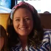 Leslie Candler