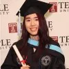 Ying Tung Lin