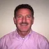 Patrick Lambrix SHRM