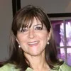 Cristina Miranda