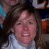 Janet McHugh