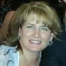 Jane Spurling