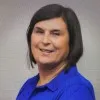 Judy Willis