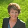 Susan Kolonay