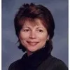 Janice Heidtman