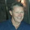 Allan Conen
