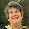 Beth Wilson