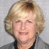 Carol Blasberg