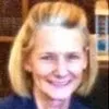 Celia Smith