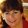 Loretta Sandora